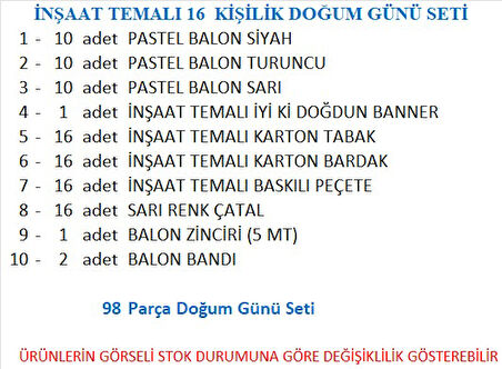 İnşaat Temalı 16 Kişilik Doğum Günü Seti