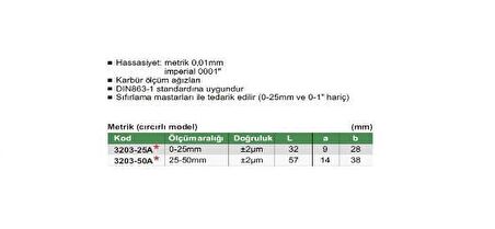 3203-25 Insize Mekanik Dış Çap Mikrometresi 0-25 mm