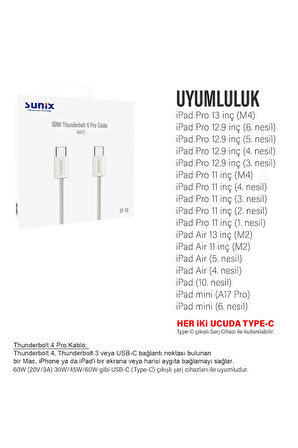 iPad mini A17 Pro - iPad Mini 6. Nesil Tablet Şarj Kablosu Type-C Thunderbolt 4 60W