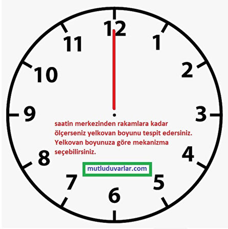25 cm yelkovan uzun yelkovan akrep büyük akrep yelkovan