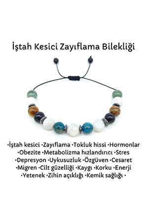 Iştah Kesici Zayıflama Bilekliği