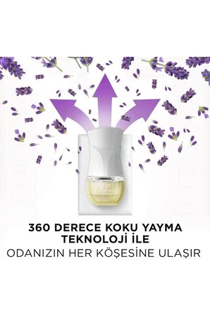 Elektrikli Oda Kokusu Kit Set Vanilya Kit + Lavanta Kit (2 Cihaz 2 Koku)