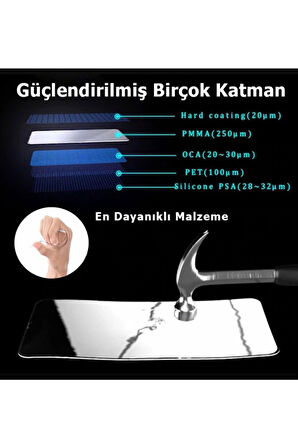 Samsung Galaxy S20 Fe Tam Kaplayan Nano Seramik Ekran Koruyucu