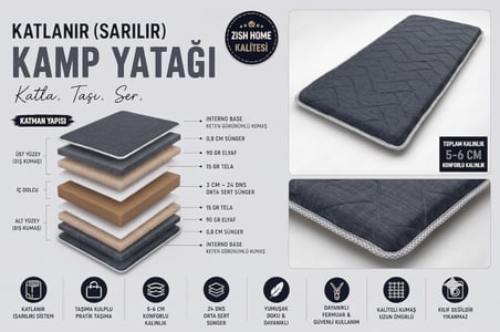 Zish Home FLEXI 5 cm Antrasit Katlanır Kamp Yatağı | 24 DNS Orta Sert Sünger | Karavan ve Çadır İçin Taşınabilir Yatak | Yer Yatağı, Misafir Yatağı ve Anne Yanı