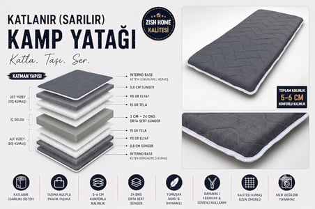Zish Home FLEXI 5 cm Katlanır Kamp Yatağı | 24 DNS Orta Sert Sünger | Karavan ve Çadır İçin Taşınabilir Yatak | Yer Yatağı, Misafir Yatağı ve Anne Yanı