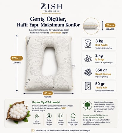 Kapok Huggle 5 Bölge Destekli 80*120 Alerji Karşıtı Yıkanabilir Yatak Kumaşlı Hamile Yastığı
