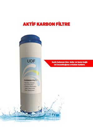 Ihlas Aura Cebilon Compact Uyumlu Su Arıtma Cihazı Kartuşlu 5'li Filtre Seti