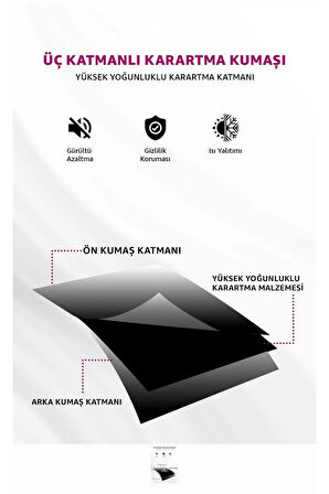 Donatti Siyah Star Blackout Pilesiz Tek Kanat Fon Perde