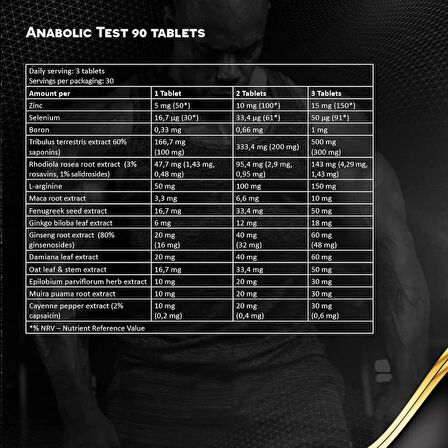 Kevin Levrone Anabolic Test 90 Tablet Testosterone testo Booster