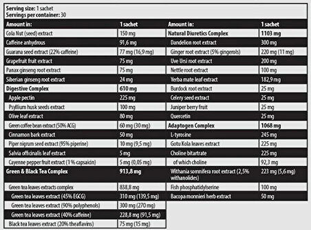 KEVİN LEVRONE Anabolic Animal Cuts / 30 Packs