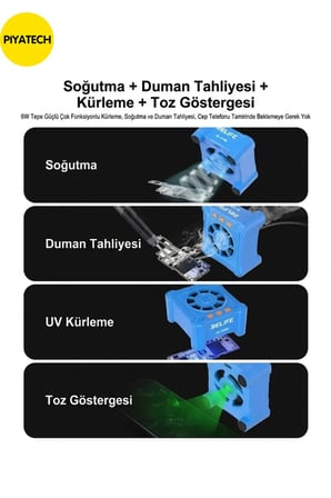RL-014E UV Kürleme Lambası ve Soğutma Fanı - 4'ü 1 Arada Toz Göstergeli Duman Tahliye Fanı