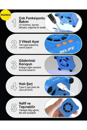 RL-014E UV Kürleme Lambası ve Soğutma Fanı - 4'ü 1 Arada Toz Göstergeli Duman Tahliye Fanı
