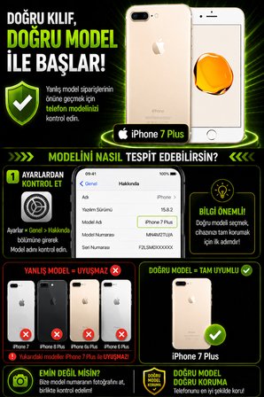 Apple iPhone 7 Plus Uyumlu Kılıf Sürgülü Kamera Korumalı Mat Lensi Telefon Kılıfı - Turkuaz