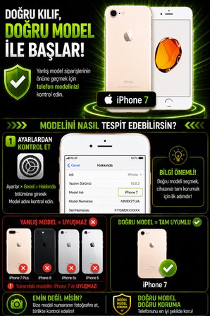 Apple iPhone 7 Uyumlu Kılıf Sürgülü Kamera Korumalı Mat Lensi Telefon Kılıfı - Koyu Yeşil