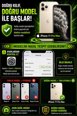 Apple iPhone 11 Pro Max Uyumlu Kılıf Sürgülü Kamera Korumalı Mat Lensi Telefon Kılıfı - Lacivert