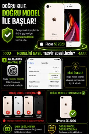 Apple iPhone SE 2020 Uyumlu Kılıf Sürgülü Kamera Korumalı Mat Lensi Telefon Kılıfı - Lacivert