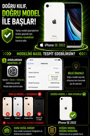 Apple iPhone SE 2022 Uyumlu Kılıf Sürgülü Kamera Korumalı Mat Lensi Telefon Kılıfı - Kırmızı