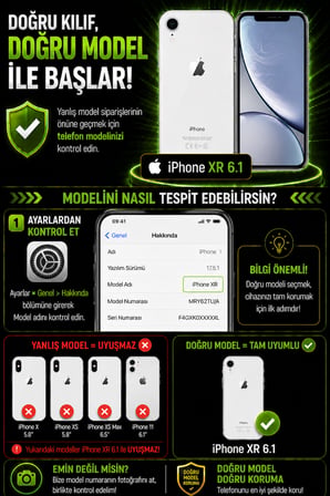 Apple iPhone XR 6.1 Uyumlu Kılıf Sürgülü Kamera Korumalı Mat Lensi Telefon Kılıfı - Turkuaz