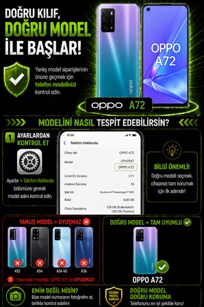 Oppo A72 Uyumlu Kılıf Sürgülü Kamera Korumalı Mat Lensi Telefon Kılıfı - Lacivert