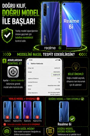 Realme 6İ/C3/C3İ Uyumlu Kılıf Sürgülü Kamera Korumalı Mat Lensi Telefon Kılıfı - Turkuaz