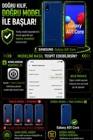 Samsung Galaxy A01 Core Uyumlu Kılıf Sürgülü Kamera Korumalı Mat Lensi Telefon Kılıfı - Kırmızı