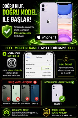 Apple iPhone 11 Uyumlu Kılıf Sürgülü Kamera Korumalı Mat Lensi Telefon Kılıfı - Turkuaz