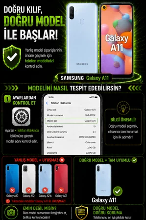 Samsung Galaxy A11 Uyumlu Kılıf Sürgülü Kamera Korumalı Mat Lensi Telefon Kılıfı - Turkuaz