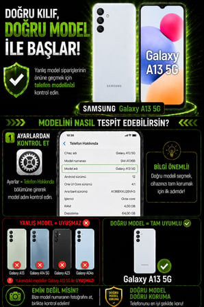 Samsung Galaxy A13 5G Uyumlu Kılıf Sürgülü Kamera Korumalı Mat Lensi Telefon Kılıfı - Sarı