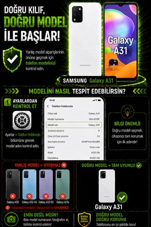Samsung Galaxy A31 Uyumlu Kılıf Sürgülü Kamera Korumalı Mat Lensi Telefon Kılıfı - Turkuaz