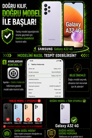 Samsung Galaxy A32 4G Uyumlu Kılıf Sürgülü Kamera Korumalı Mat Lensi Telefon Kılıfı - Sarı