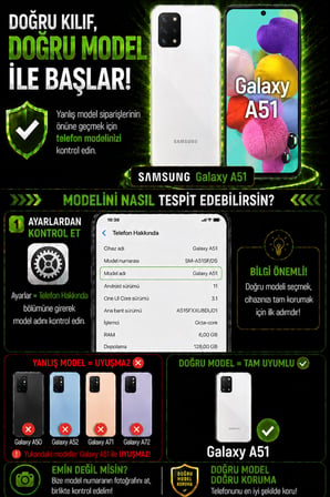 Samsung Galaxy A51 Uyumlu Kılıf Sürgülü Kamera Korumalı Mat Lensi Telefon Kılıfı - Sarı