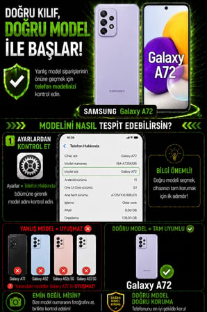 Samsung Galaxy A72 Uyumlu Kılıf Sürgülü Kamera Korumalı Mat Lensi Telefon Kılıfı - Turkuaz