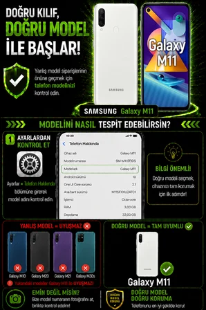 Samsung Galaxy M11 Uyumlu Kılıf Sürgülü Kamera Korumalı Mat Lensi Telefon Kılıfı - Turkuaz