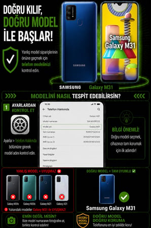Samsung Galaxy M31 Uyumlu Kılıf Sürgülü Kamera Korumalı Mat Lensi Telefon Kılıfı - Sarı