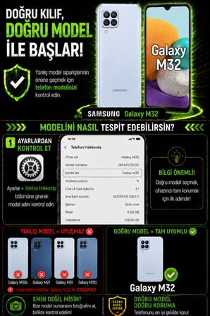 Samsung Galaxy M32 Uyumlu Kılıf Sürgülü Kamera Korumalı Mat Lensi Telefon Kılıfı - Lila