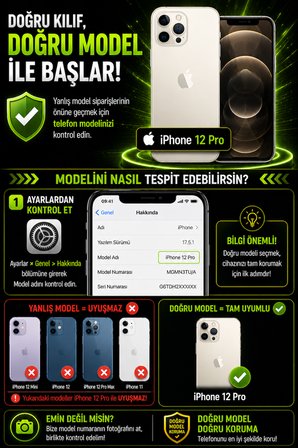 Apple iPhone 12 Pro Uyumlu Kılıf Sürgülü Kamera Korumalı Mat Lensi Telefon Kılıfı - Siyah