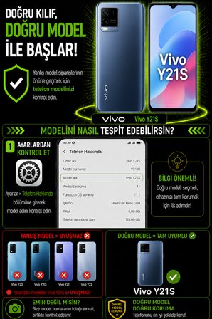 Vivo Y21S Uyumlu Kılıf Sürgülü Kamera Korumalı Mat Lensi Telefon Kılıfı - Koyu Yeşil
