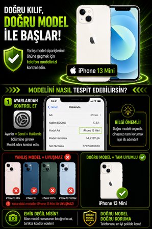 Apple iPhone 13 Mini Uyumlu Kılıf Sürgülü Kamera Korumalı Mat Lensi Telefon Kılıfı - Pembe Açık