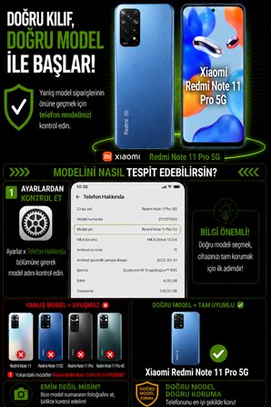 Xiaomi Redmi Note 11 Pro 5G Uyumlu Kılıf Sürgülü Kamera Korumalı Mat Lensi Telefon Kılıfı - Koyu Yeşil