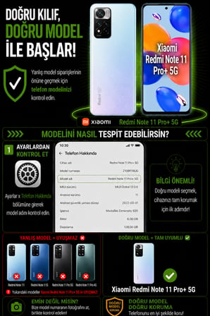 Xiaomi Redmi Note 11 Pro Plus 5G Uyumlu Kılıf Sürgülü Kamera Korumalı Mat Lensi Telefon Kılıfı - Siyah