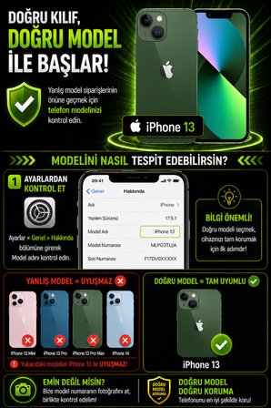 Apple iPhone 13 Uyumlu Kılıf Sürgülü Kamera Korumalı Mat Lensi Telefon Kılıfı - Pembe Açık