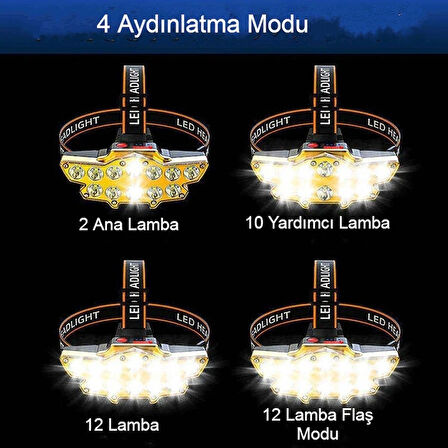Şarjlı 12 LED Kamp Kafa Lambası Su Geçirmez Güçlü Aydınlatma USB Hızlı Şarj Uzun Pil Ömrü