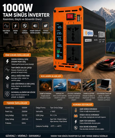 1000W Tam Sinüs İnverter 12V Ac Çevirici | Sessiz Fanlı, Usb Çıkışlı, Araç Karavan Tekne Solar Uyuml