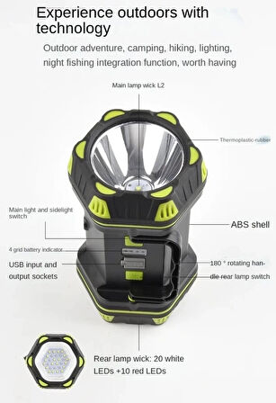 F-262 Yeni Güçlü Çift Taraflı Taşınabilir Spot Ve Işıldak Usb Şarjlı Fener