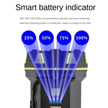 F-262 Yeni Güçlü Çift Taraflı Taşınabilir Spot Ve Işıldak Usb Şarjlı Fener