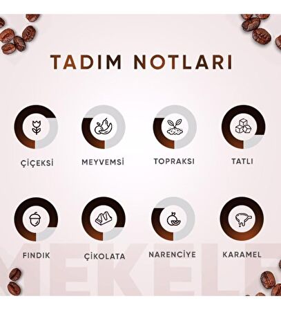 Kolombiya Single Origin 250 Gr. Çekiderk Kahve