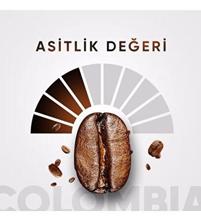 Kolombiya Single Origin 250 Gram 2'li Avantaj Paketi Çekirdek Kahve
