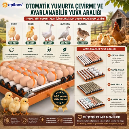 Tam Otomatik Kuluçka Makinesi 130 Yumurta Kapasiteli - Akıllı Isı Nem Kontrollü, Ayarlanabilir Viyol
