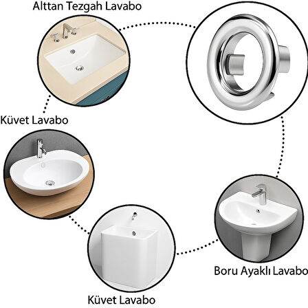 Parlak Krom Görünümlü Lavabo Taşma Yüzüğü - Dayanıklı Metal Evye Taşma Halkası 2 Adet