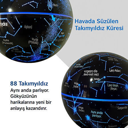 Manyetik Yüzen Gezegen Lamba – Masanıza Şıklık ve Uzayın Büyüsünü Getirin